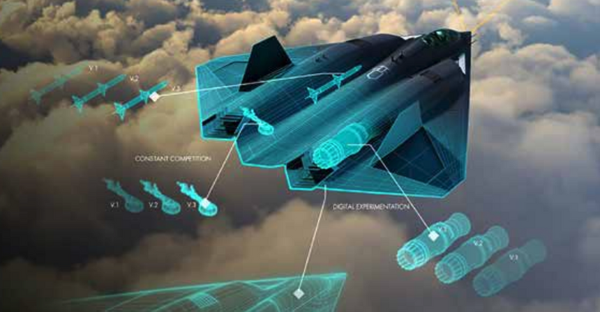 Инфографика NGAD