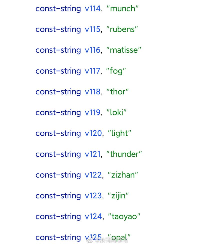 Xiaomi выпустит 12 новых смартфонов. Какими они будут