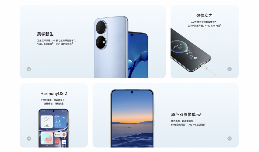 Крепкий середняк в корпусе флагмана — представлен Huawei P50E