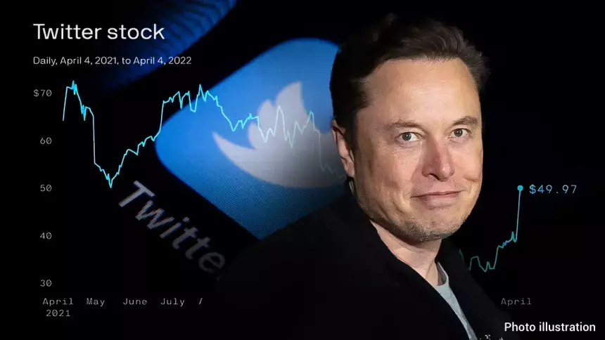 Акционер купленной Илоном Маском Twitter подал в суд на миллиардера