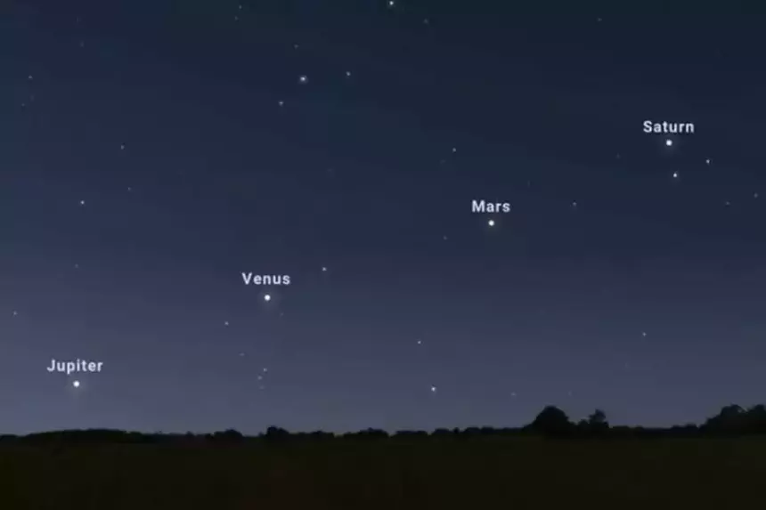 Скоро парад планет. Запомните даты