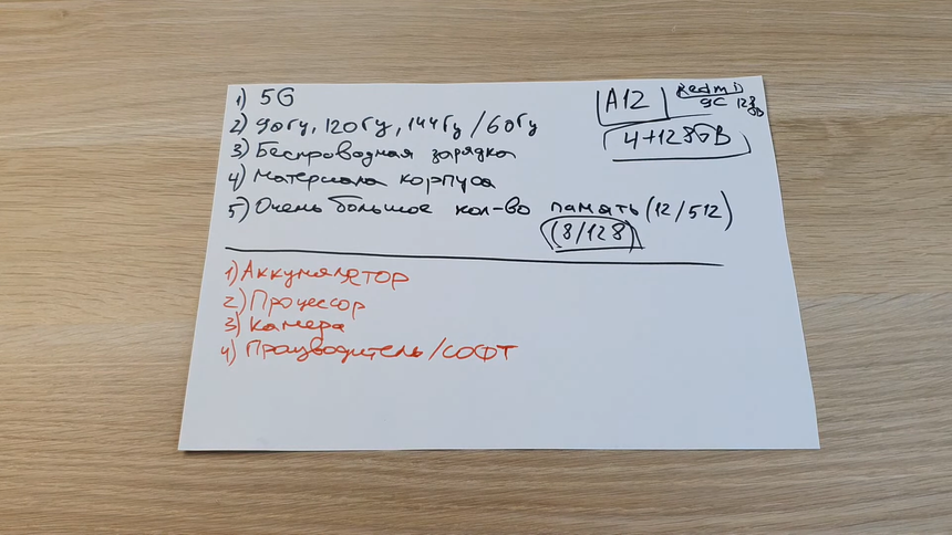 На каких характеристиках смартфона можно сэкономить при выборе недорогой модели