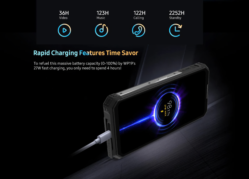 От 0 до 100% за 4 часа: представлен смартфон с аккумулятором на 21 000 мАч