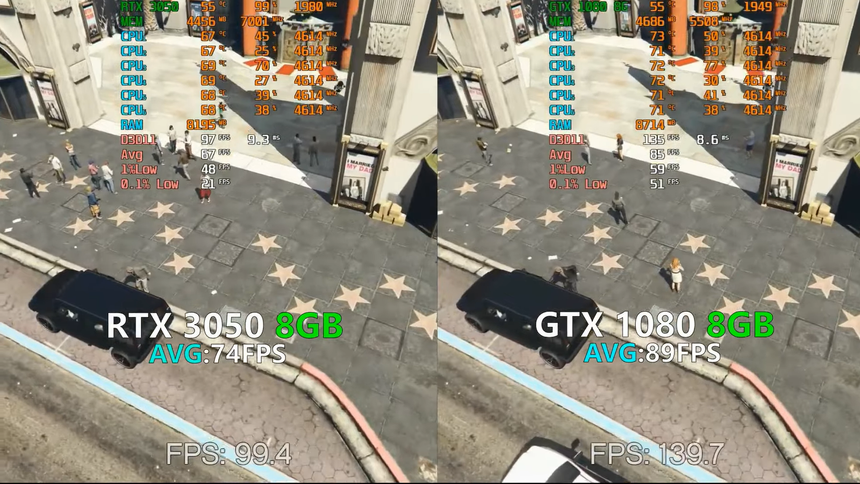 Уверены, что знаете победителя наперёд? RTX 3050 против GTX 1080 в играх