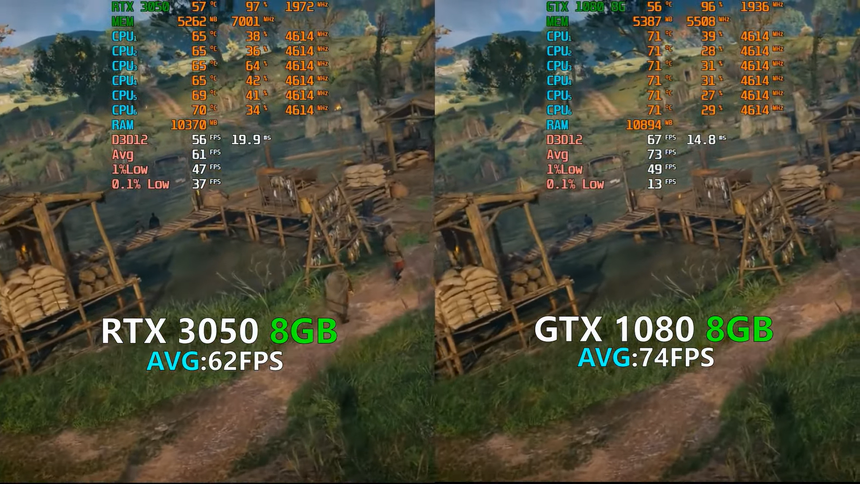 Уверены, что знаете победителя наперёд? RTX 3050 против GTX 1080 в играх