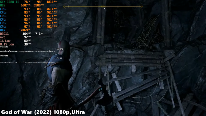 Всё ещё могёт? GeForce GTX 1080 Ti протестировали в играх в 2022 году