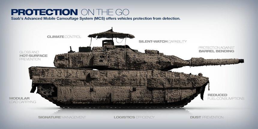 Визитная карточка Barracuda — танковый мультиспектральный камуфляж с зонтиком для экипажа