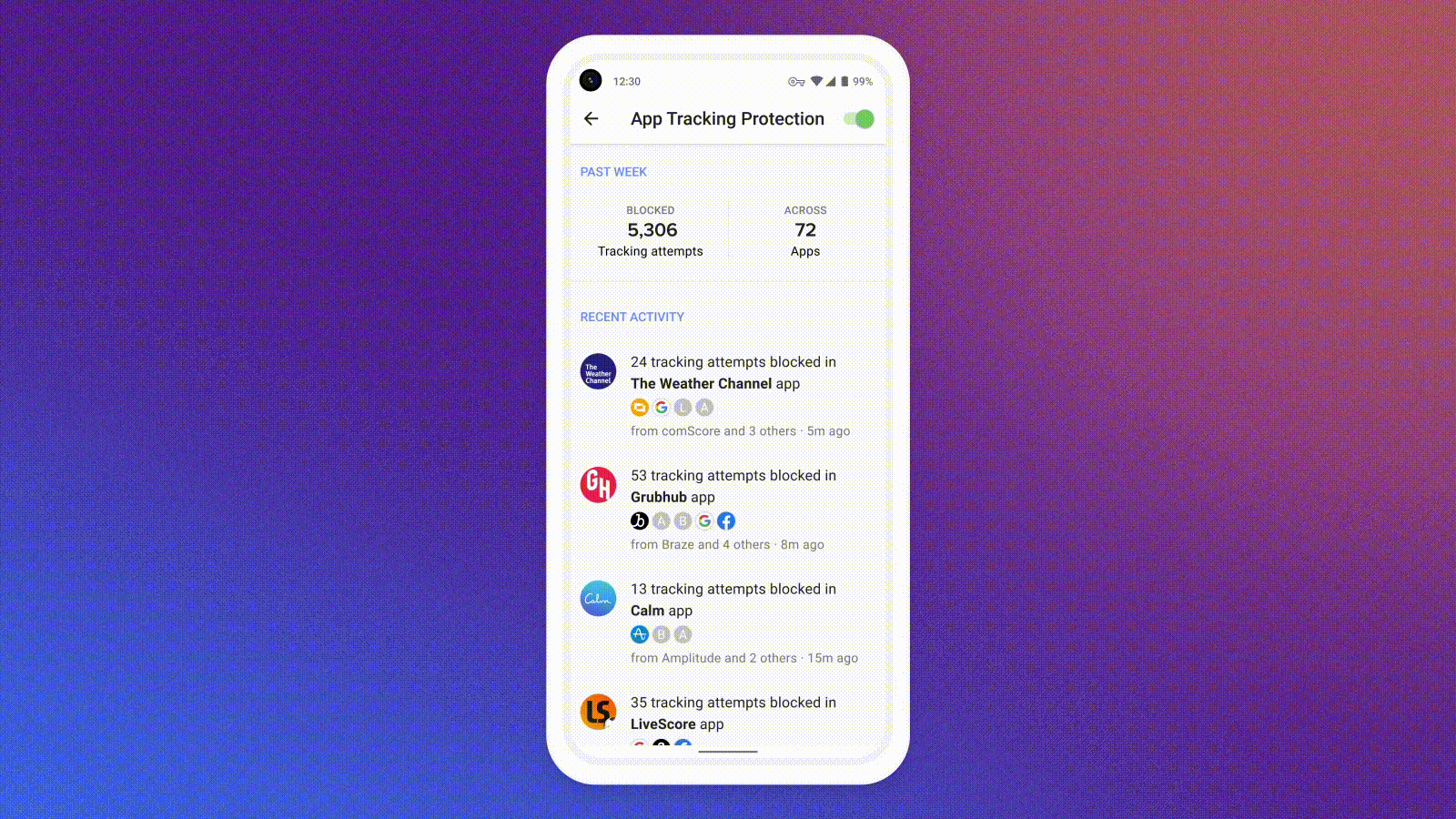 Ориентированный на конфиденциальность поисковик DuckDuckGo выпустил новую функцию для Android