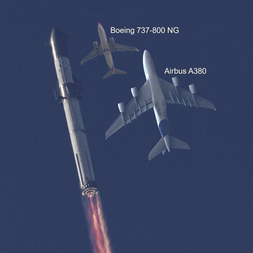Фотосравнение: насколько гигантская ракета Starship больше самого крупного пассажирского самолёта Airbus