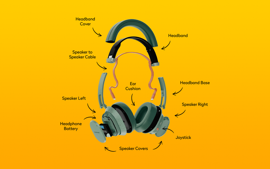Модульная конструкция и ремонтопригодность: представлены наушники Fairphone