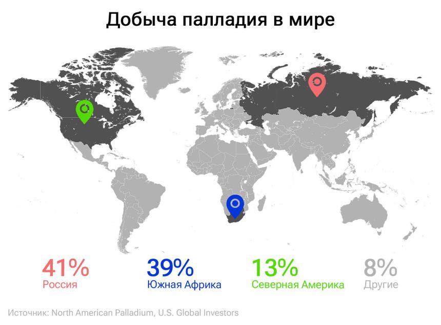 Учёные назвали самый востребованный металл будущего