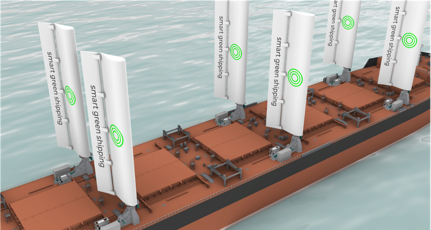 Зачем современному лайнеру паруса и при чем тут ядерное топливо