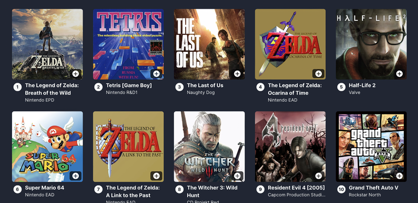 Математику использовали для создания списка 500 лучших игр всех времён