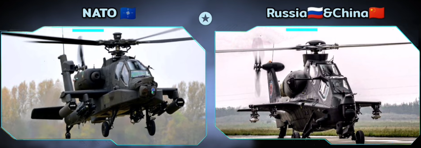 Сравнение военной мощи НАТО против России + Китая на 2023 год