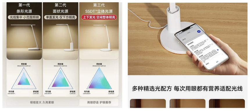 Huawei представила умную настольную лампу с множеством функций