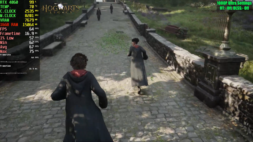 Как тянет игры ноутбук на RTX 4060 в 2023 году