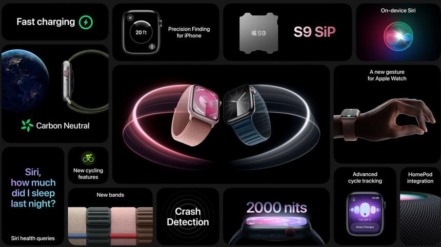 Новыми часами Apple Watch 9 можно управлять дёрганьем запястья и щелчками пальцев