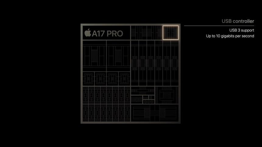 iPhone 15 Pro и Pro Max вышли с новыми камерами и корпусом из титана