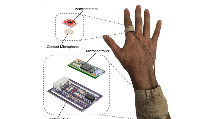 Создано устройство для измерения желания почесаться