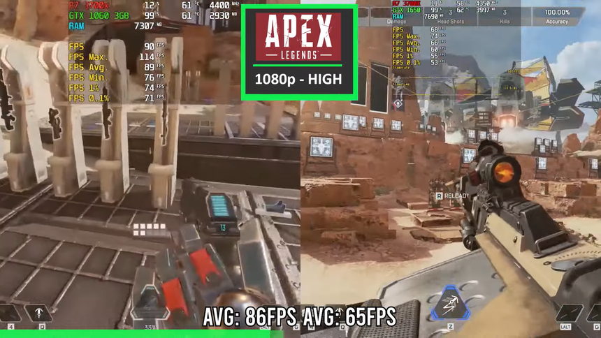 GTX 1060 3 ГБ против GTX 1650 4 ГБ: кто быстрее?