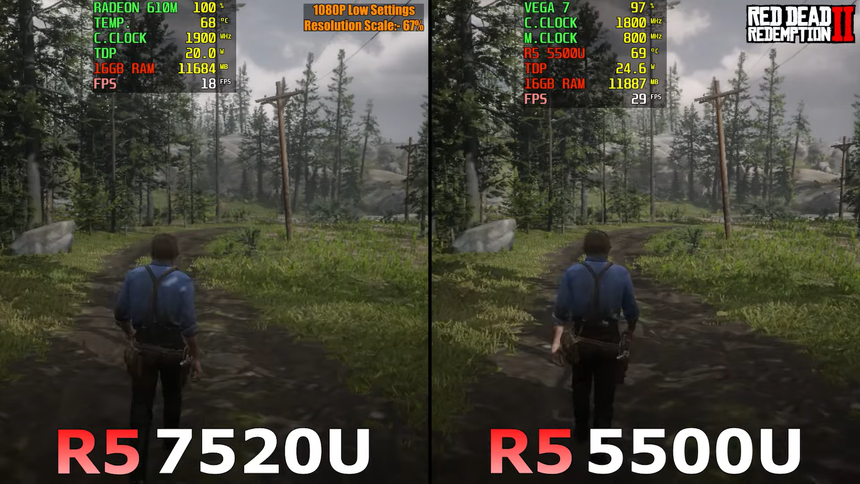 Игры на встроенной графике ноутбука: Ryzen 5 5500U против Ryzen 5 7520U