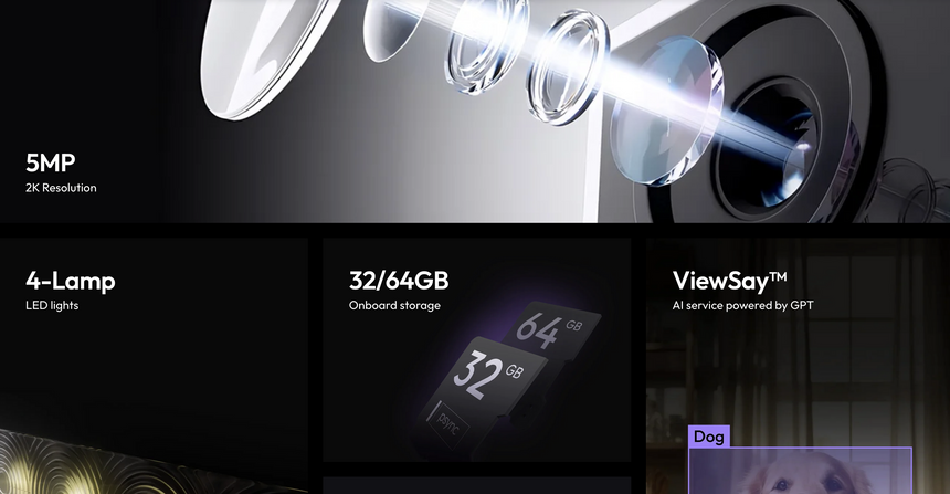 Представлена первая в мире камера наблюдения с ИИ и способностью комментировать происходящее рядом