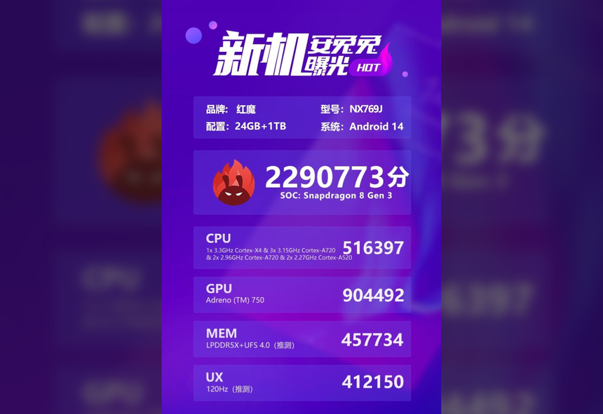 Игровой смартфон Red Magic 9 Pro установил рекорд AnTuTu — более 2 млн баллов