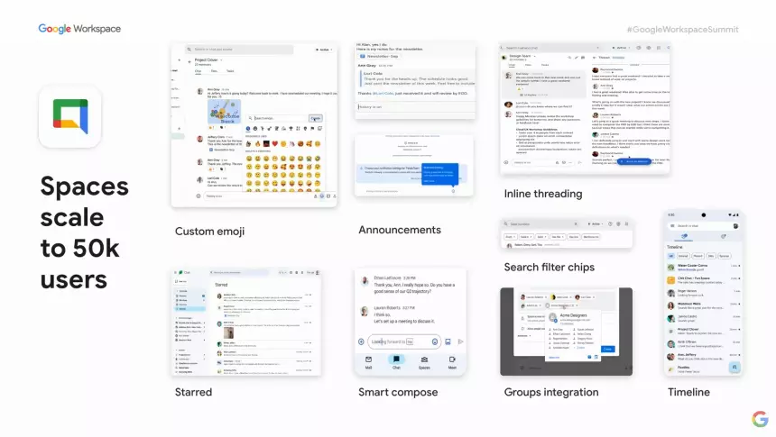 Google Chat получил новый дизайн и долгожданные функции