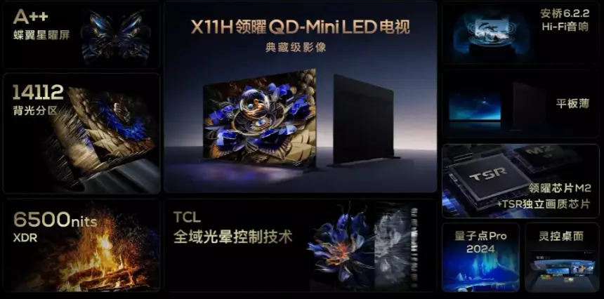 TCL представила 98-дюймовый mini LED телевизор за 640 000 рублей