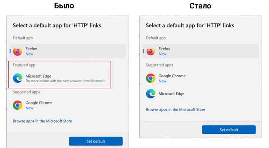 Microsoft наконец-то перестала спамить рекламой браузера Edge в Windows 10 и 11