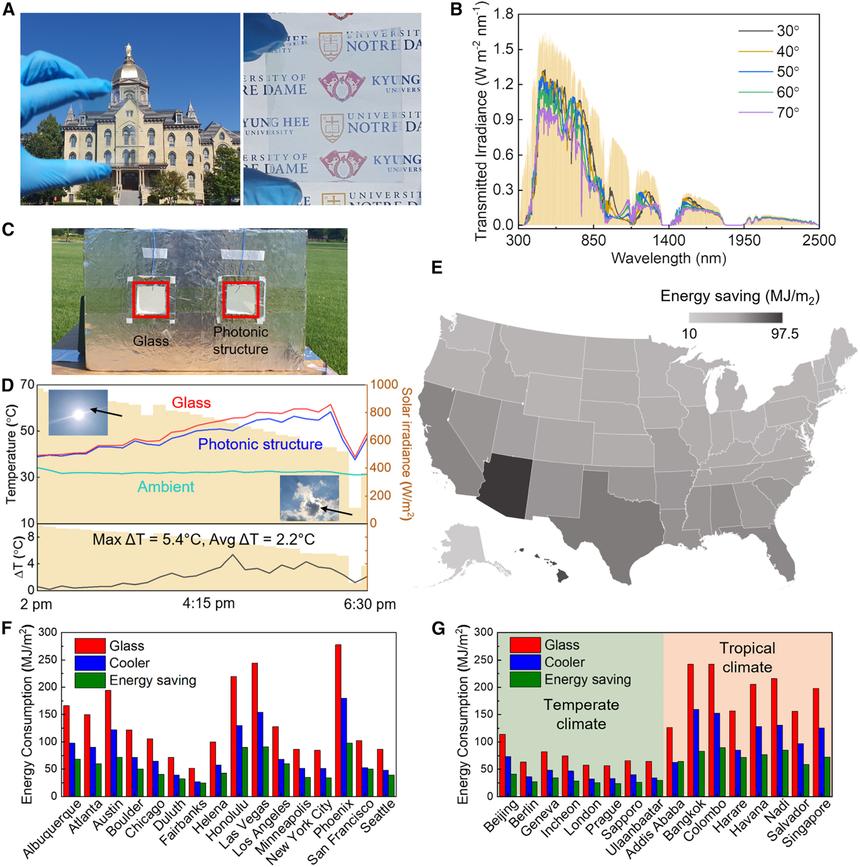 Ученые создали покрытие для окон снижающее энергопотребление
