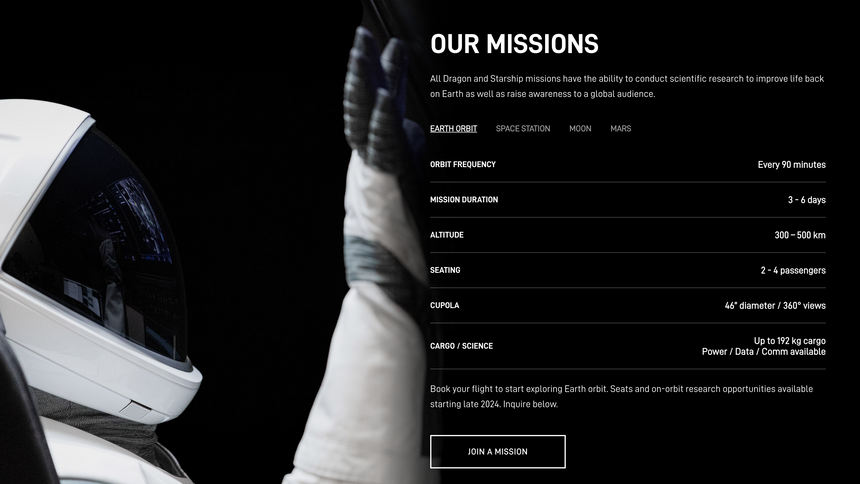 SpaceX начала собирать заявки желающих полететь на Марс и МКС