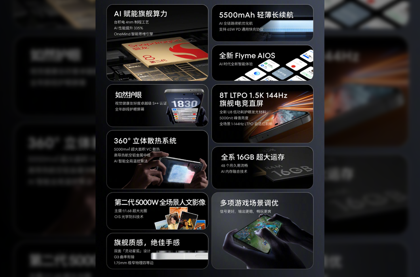 Snapdragon 8 Gen 2 и 144 Гц за $360: представлен новенький смартфон Meizu 21 Note