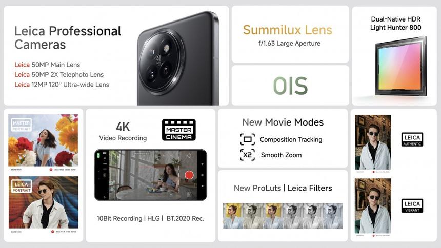 Xiaomi представила глобальную версию дизайнерского смартфона Civi 14