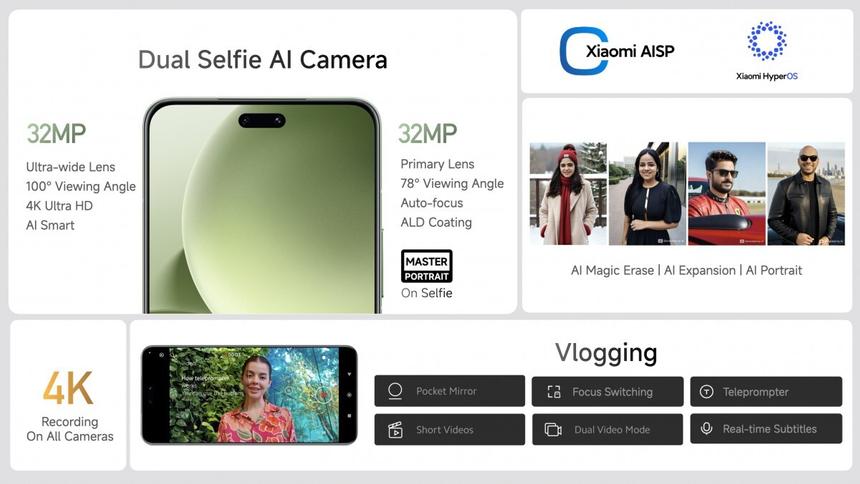 Xiaomi представила глобальную версию дизайнерского смартфона Civi 14