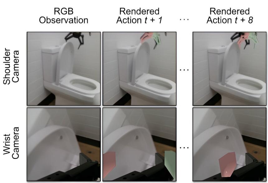 Роботы смогли быстрее обучиться новым навыкам