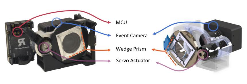 Ученые создали камеру нового типа для роботов
