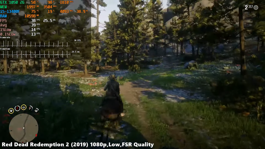 Игры за 3500 рублей: GTX 1050 2 ГБ протестировали в 2024 г.