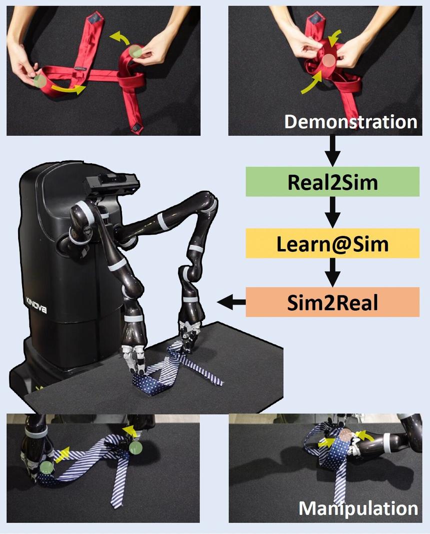 Ученые создали новый метод обучения роботов с помощью видео из Интернета