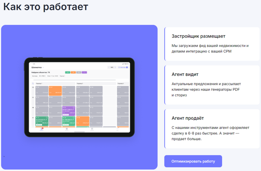 Это лучшие российские системы для помощи в работе с клиентами