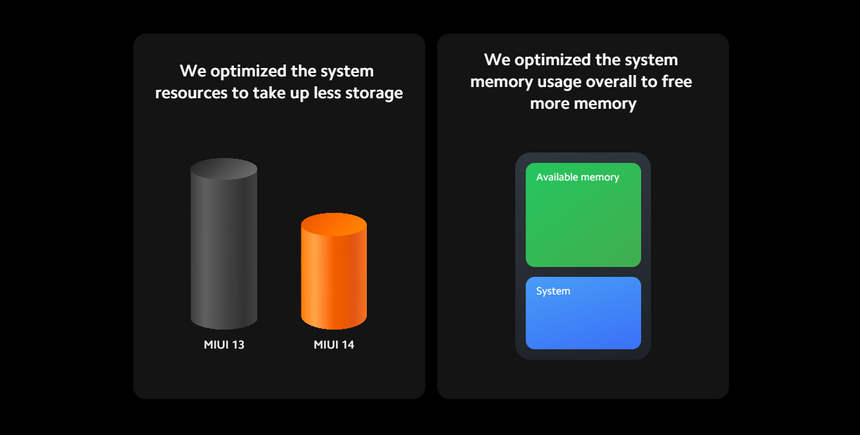Ну освободили место и освободили. Чего бухтеть?