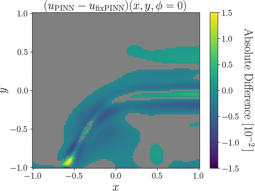 Нейросети научились моделировать рассеяние света в атмосферах экзопланет