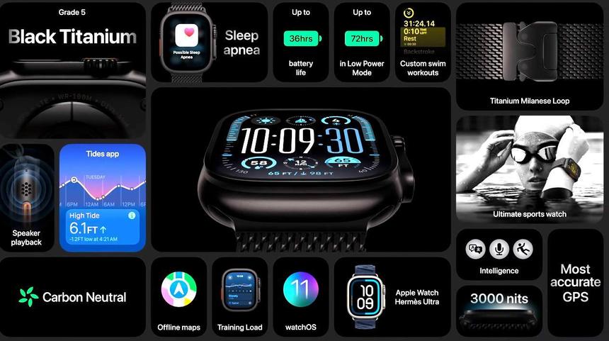 Apple представила юбилейные Watch Series 10 с рекордно большим дисплеем