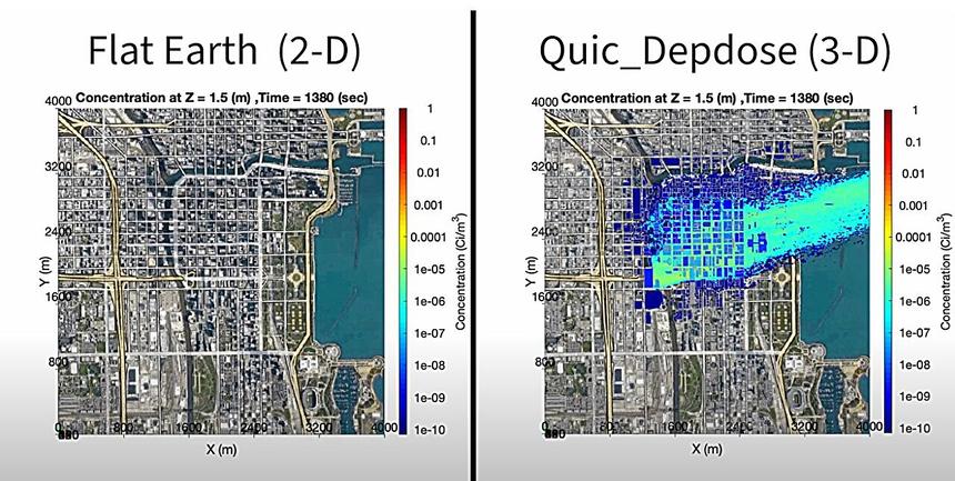 Создано ПО для оценки радиационных угроз в экстренных ситуациях