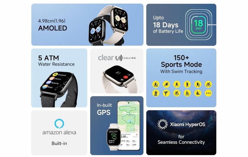 Xiaomi анонсировала «облегченные» умные часы Redmi Watch 5 Lite