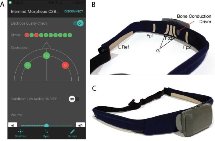 Научный стартап Elemind разработал головной убор для улучшения сна