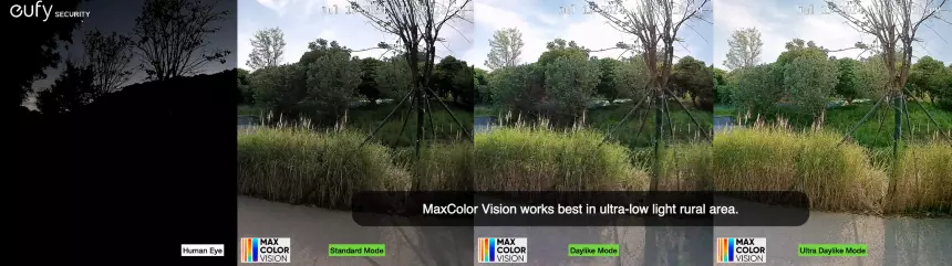 Камера безопасности Eufy научилась снимать ночью так, словно это день