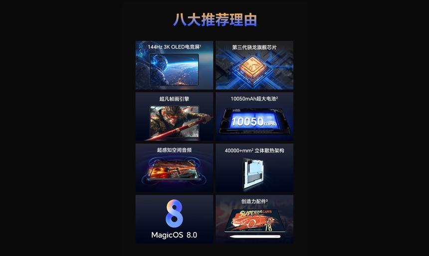 HONOR примкнул к производителям игровых планшетов с новой моделью Tablet GT Pro