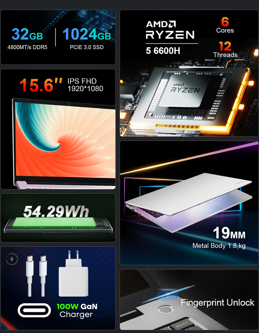 Недорогой мощный ноутбук с роскошной 32 ГБ/1 ТБ комплектацией: Ninkear A15Pro прибыл в РФ