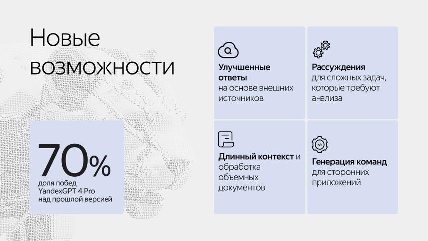 Яндекс представил новое поколение генеративных нейросетей YandexGPT 4